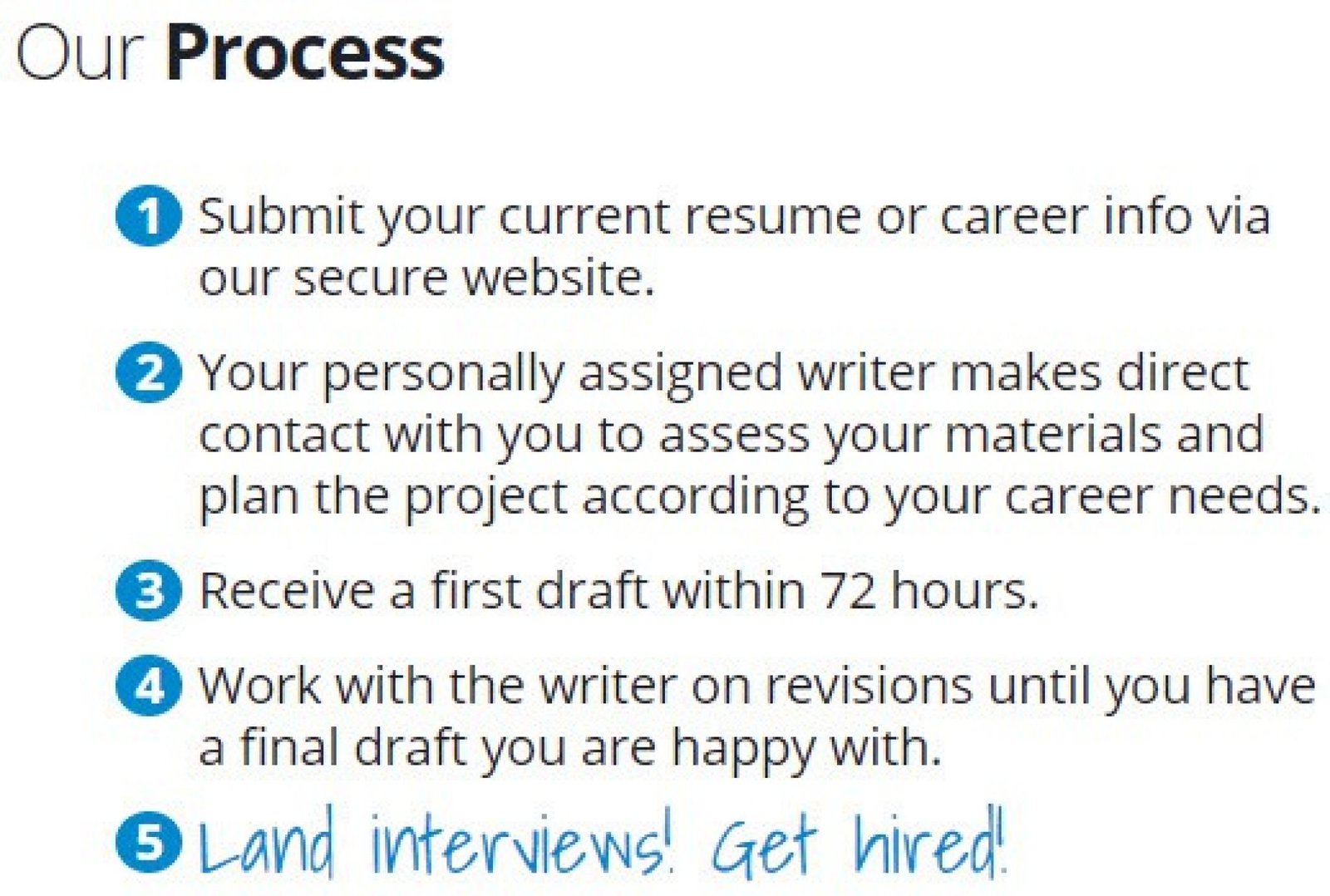 resume writers.com reviews
