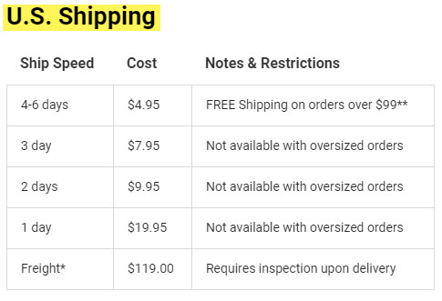 mountain steals review us shipping delivery time cost