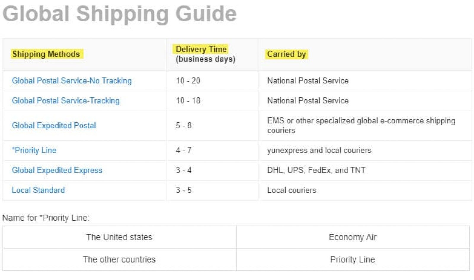 Light In The Box Reviews (2021) Is LightInTheBox Legit?