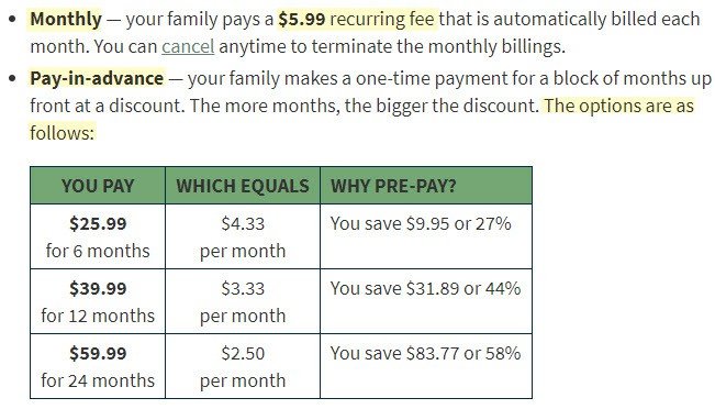 are there fees with famzoo.com