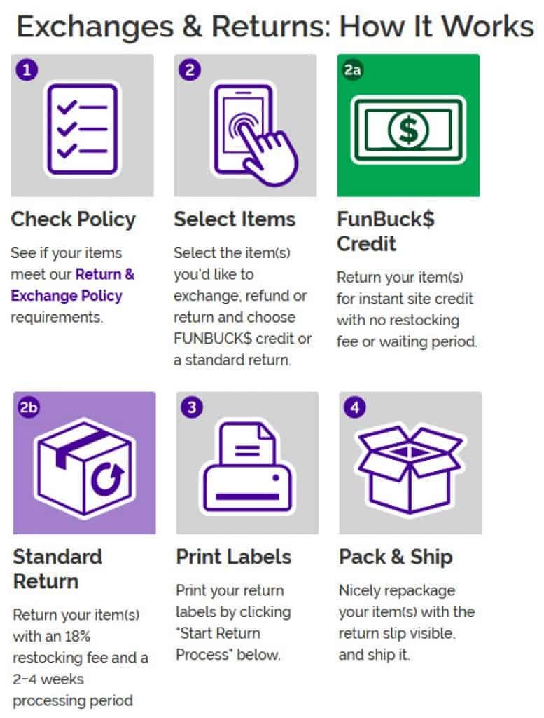 Reviews (2021) Is it Legit & Safe?