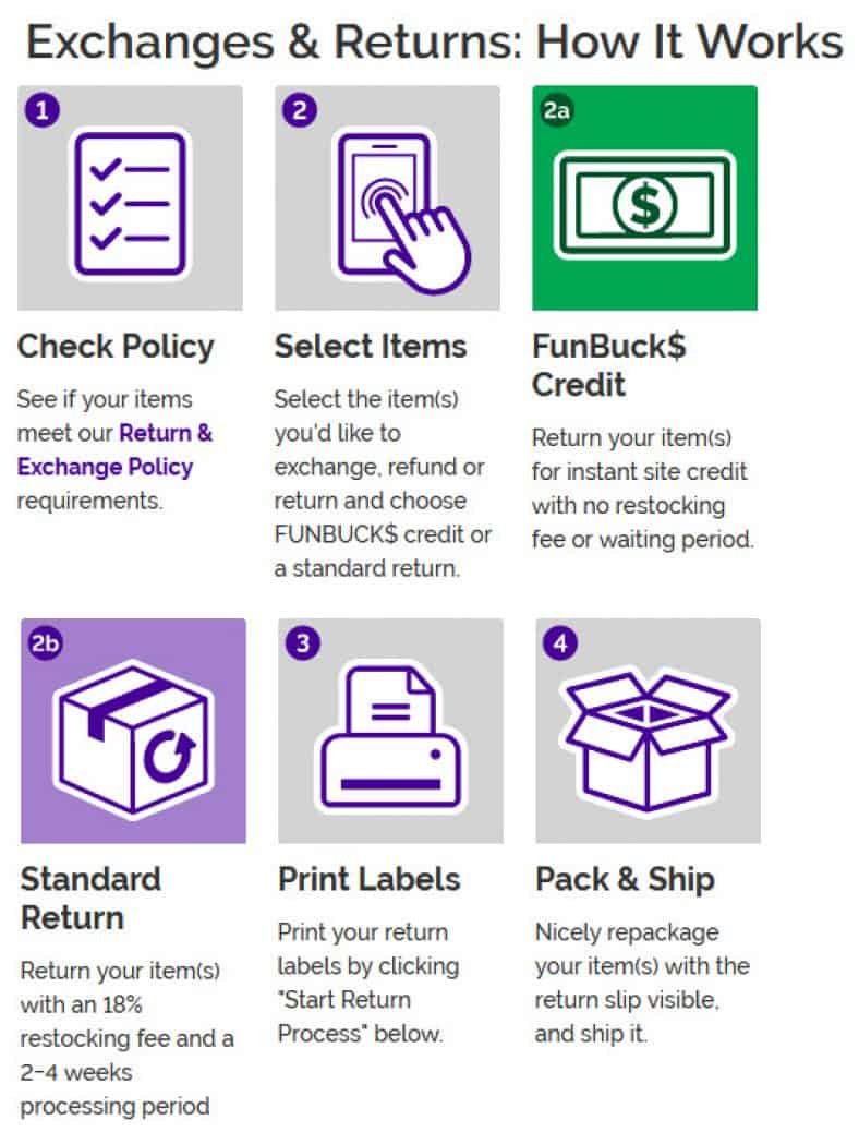 Reviews (2021) Is it Legit & Safe?